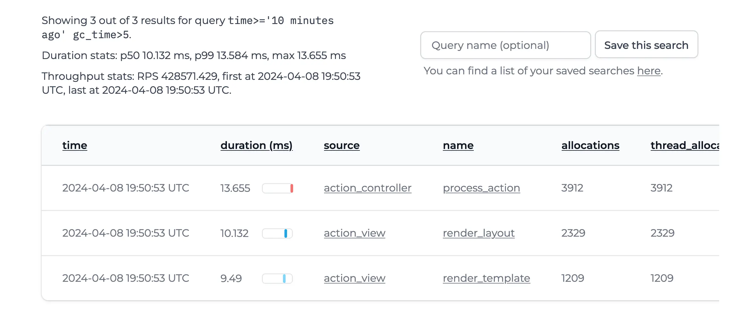 Search query results where GC took more than 5ms