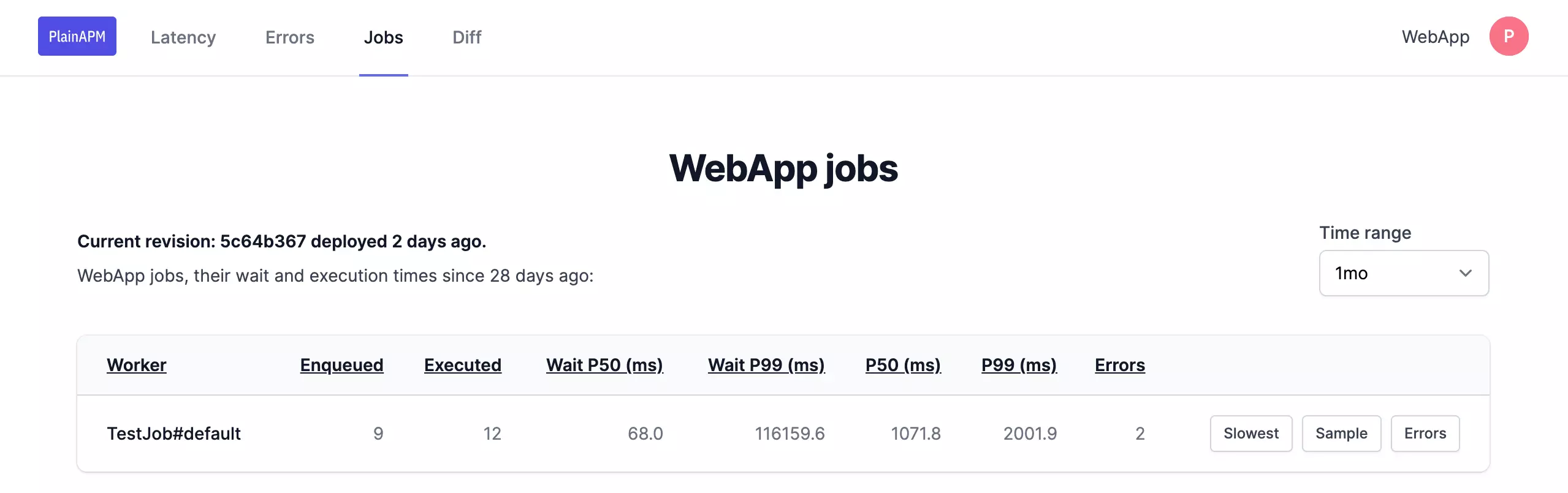 Latencies and queue wait times per job